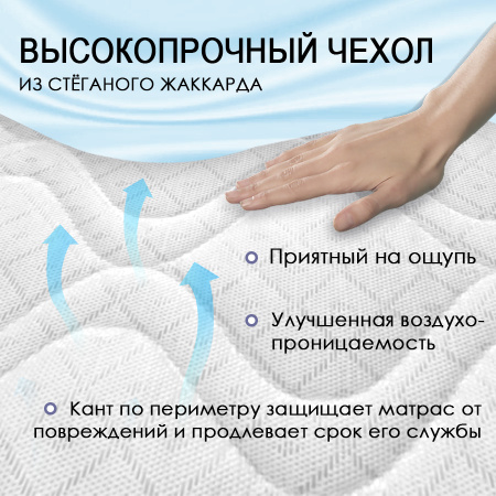 Матрас Комфорт "ЭкоЛогичный" Каскад 900*2000