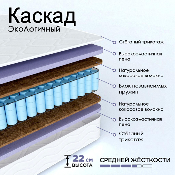 Матрас 140х200 Комфорт Экологичный Каскад 
